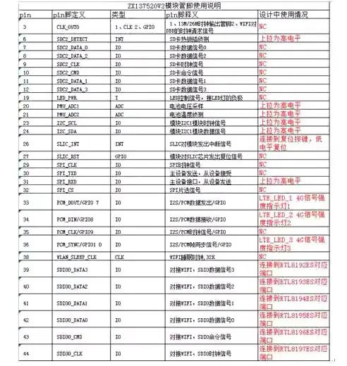 硬件原理图说明文档如何写的图8
